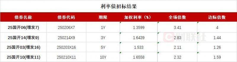EC Markets官网福建2019年公务员招考笔试终止 三明考生8823人